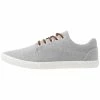 Pier One UNISEX - Zapatillas - Light Grey, Unisexo -PIER ONE Ventas 8a00b9c9f09649919bad2abdede157d7